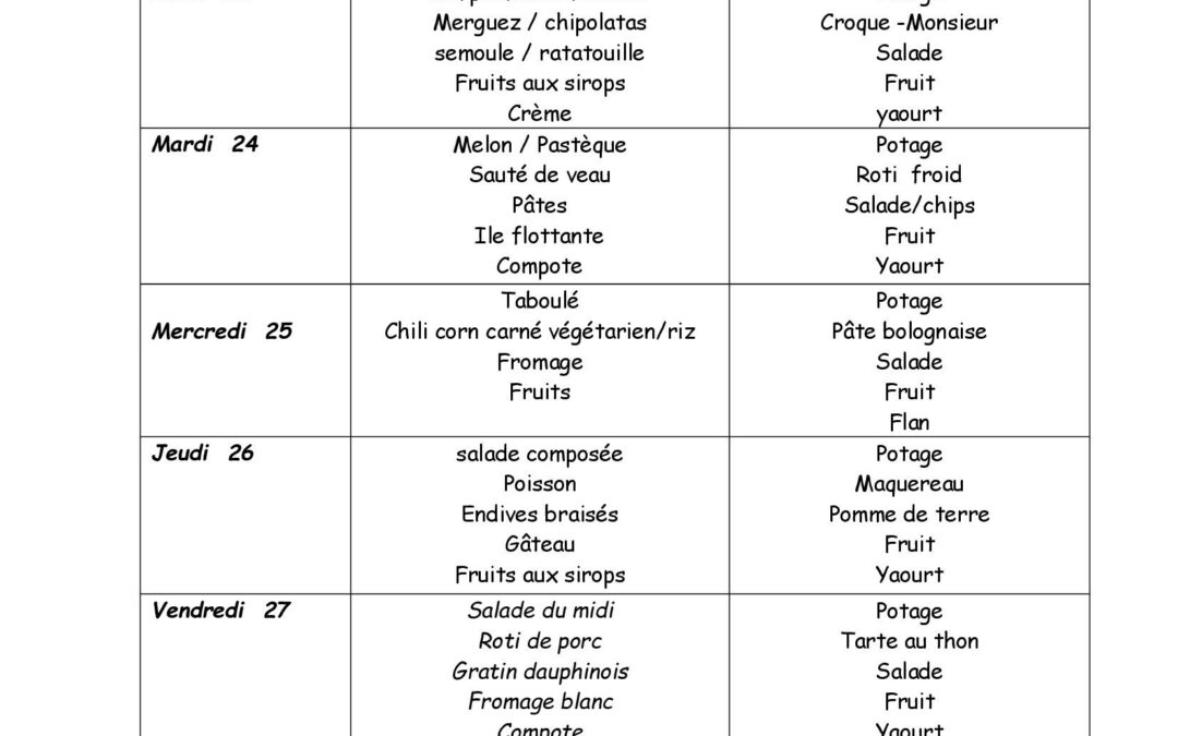 Planning Restauration